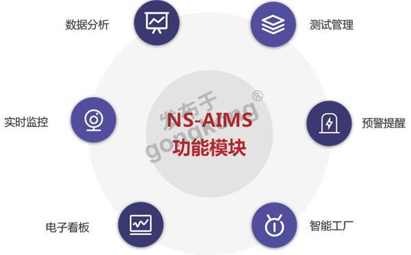 功能模块.png