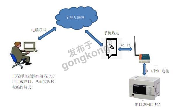 微信截图_20200815213857.png