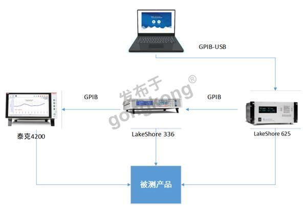 系统拓扑图.png