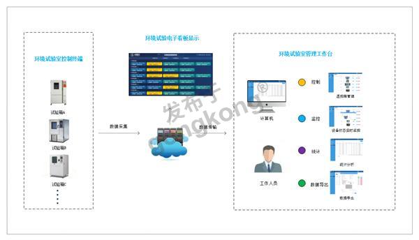 系统拓扑图.png