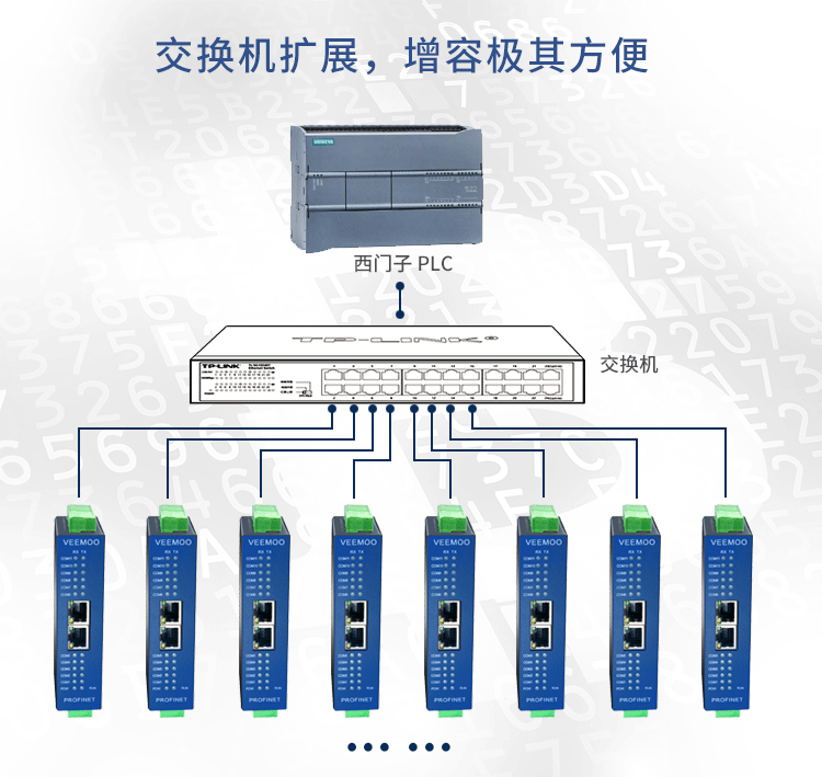 IO无限扩展图.gif1.gif