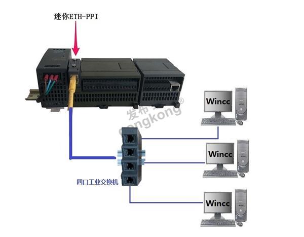 迷你ETH-PPI-多台上位.jpg