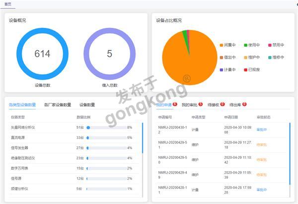 EAMS USER 仪器资产管理系统首页.png