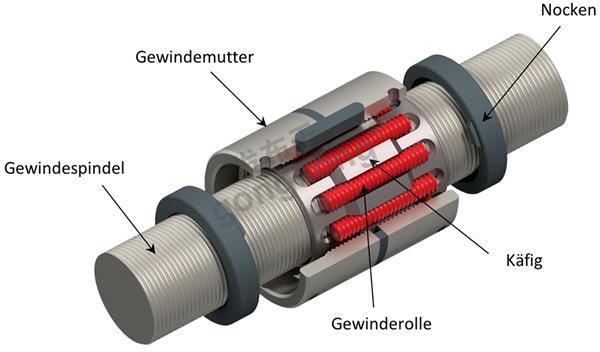 20_RGTR_explosion-2-gewinde_ziegler.png