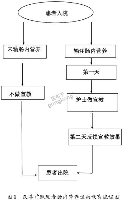 图一.png