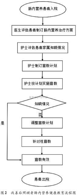 图二.png