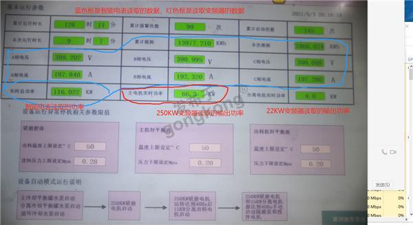 250KW变频器运行数据.png