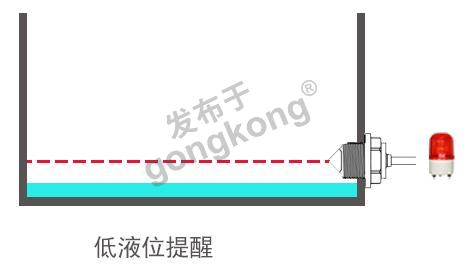 2低液位提醒.jpg