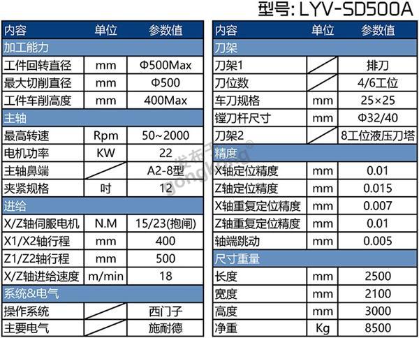 LYV-SD500A.jpg