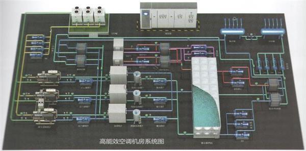 空调系统02.jpg