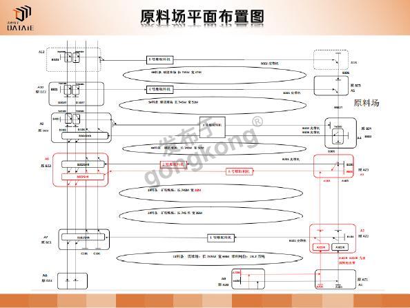 原料场平面布置图C.jpg