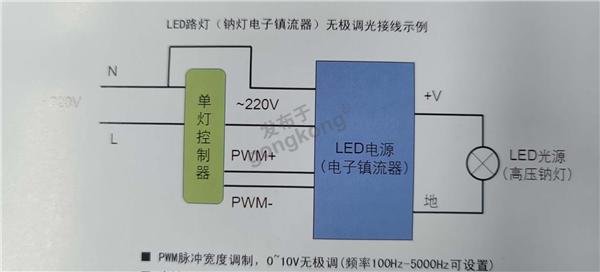 单灯控制器接线.jpg