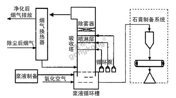 除雾器.png