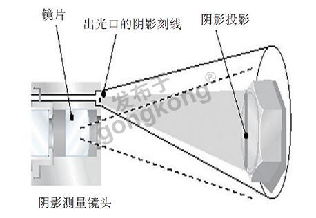 阴影测量.png