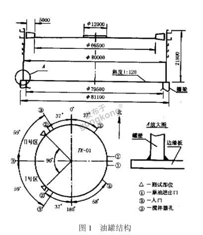 浮顶油罐.png