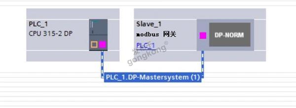 modbus转profibus网关-3.png