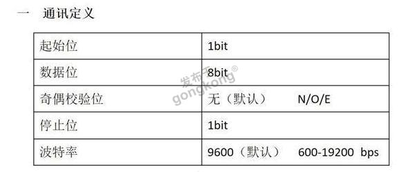 Modbus转Porfinet(11).png