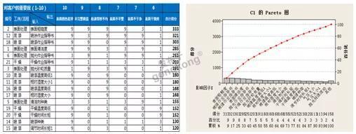 CE矩阵.jpg