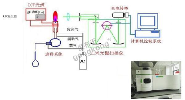 QQ截图20211216134358.png