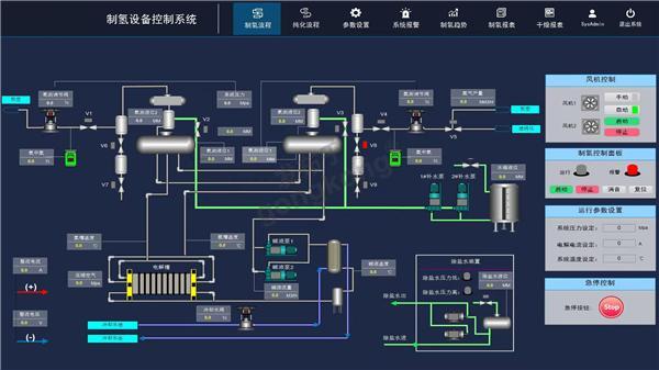 制氢流程改版.jpg