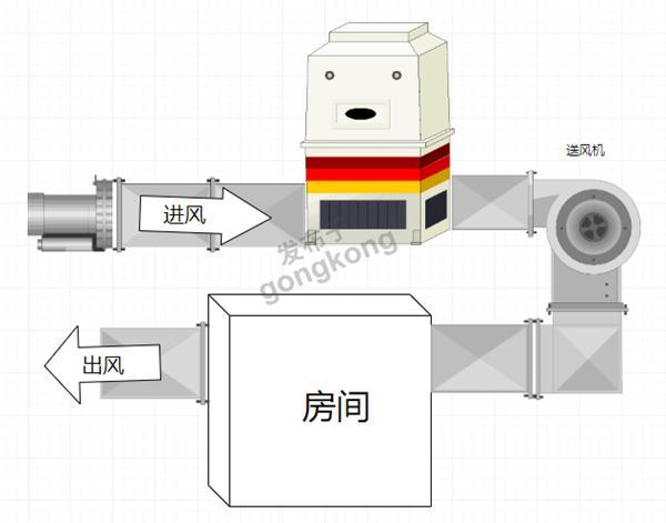 行有嘉全新风系统.jpg