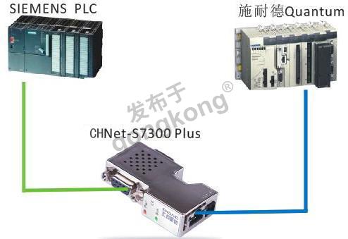 兴达易控300PLC MPI转以太网