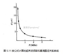 微信截图_20220224170026.png