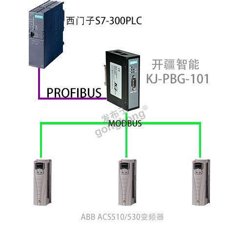 KJ-PBG-101拓补图.jpg