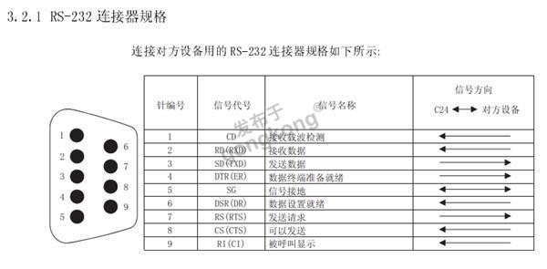 三菱的Q06H，通讯模块是QJ71C24N与维纶的触摸屏TK6070iP通讯问题-专业