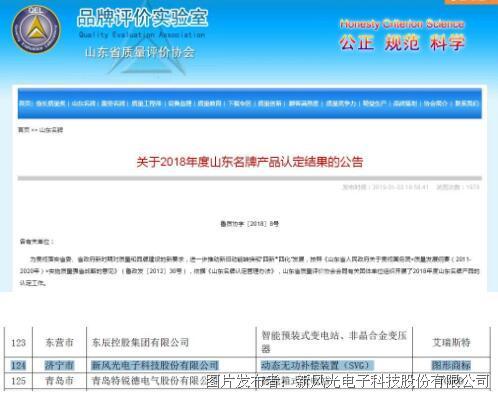 新风光：公司荣获“山东名牌”产品称号