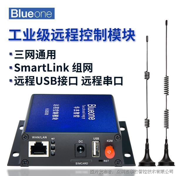 华杰智控PLC远程控制模块HJ8300系列