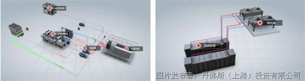 丹佛斯亮相2020上海国际数据中心产业展览会(内含获奖名单)