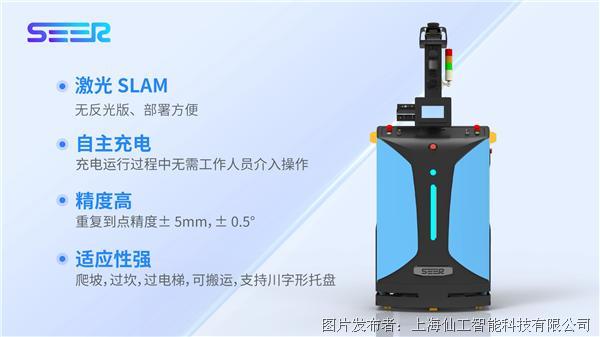 新品推介 | 仙工智能（SEER）重磅推出窄道专用激光 SLAM 自动叉车