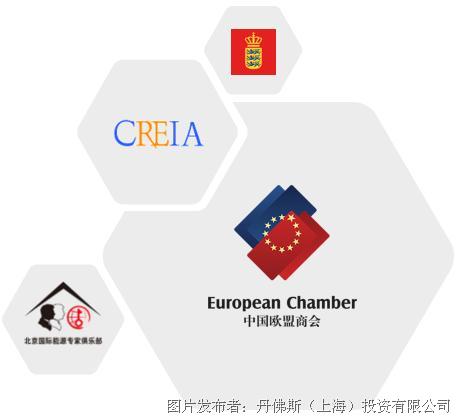 丹佛斯为十四五能源规划建言，助力中国可持续发展
