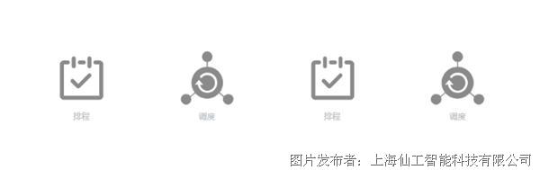 排程与调度：从学术到实践