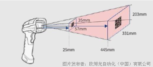 【手持式读码器V410-H系列】强大解码性能，适合各种应用