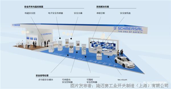 欢迎开启线上展台 | 安全光幕专区