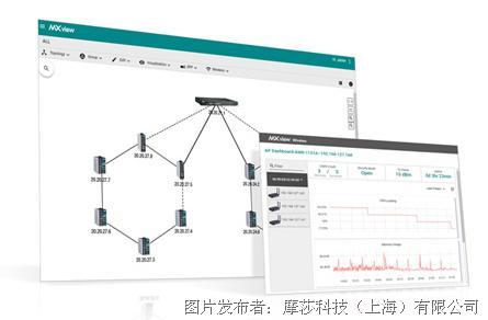 Moxa 发布 MXview 无线管理软件， 应对智能制造 Wi-Fi 网络管理挑战