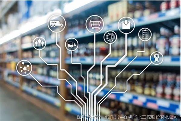 向數字化經濟轉型，華北工控可為“無人超市”提供嵌入式硬件方案