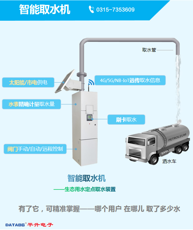 平升电子：智能加水机、智能取水机、加水站自动加水设备