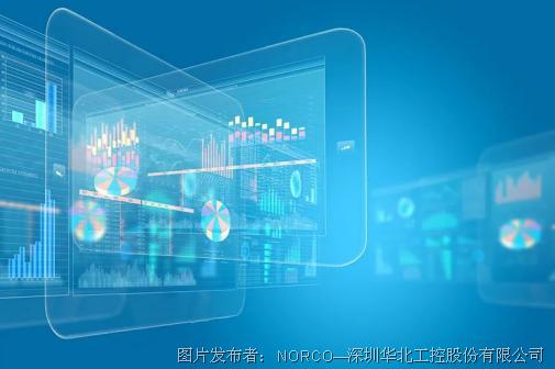 搭建數字化展廳，華北工控音視頻領域專用嵌入式計算機可助力！