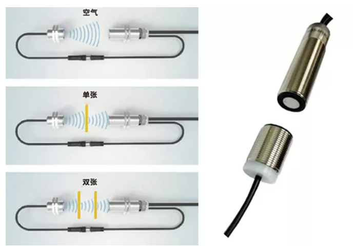 邦纳推出新品MDS-M18U系列超声波单双张检测传感器