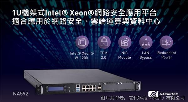 艾讯科技推出Intel® Xeon®网络安全应用平台NA592优化SD-WAN解决方案