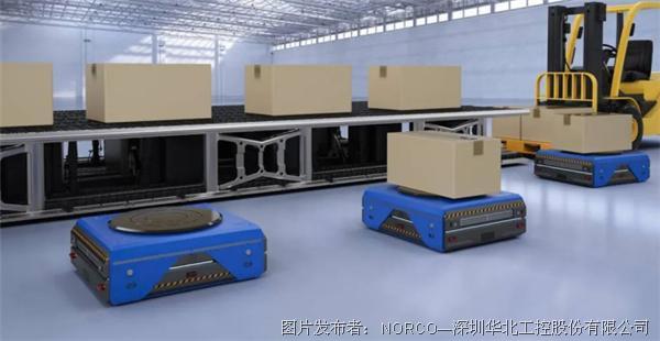 華北工控：AMR智能物流機器人正成為智能工廠的“標配”