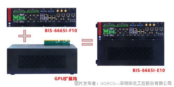 首發！華北工控基于Intel Coffe lake-S平臺的AI產品BIS-6665I-F10