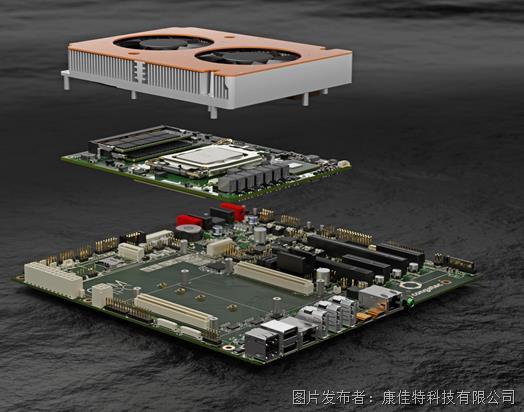 康佳特推出Micro-ATX規格尺寸的高性能COM-HPC載板