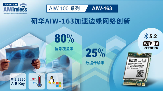 研華AIW-163 WIFI6無線模塊亮相