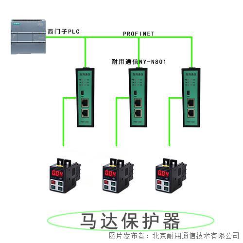 装置案例 MODBUS转PROFINET网关连接智能低压电动机