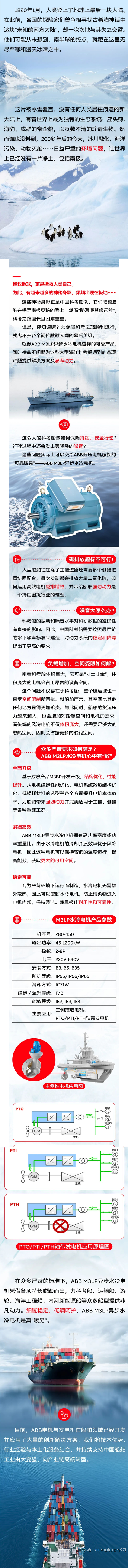 ABB M3LP异步水冷电机持续驱动船舶行业乘风破浪