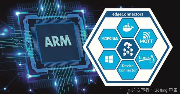 edgeConnector新版兼容ARM-为用户提供更多部署方案
